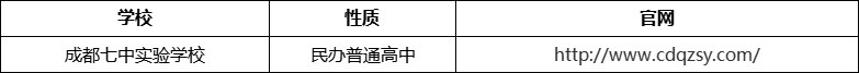 成都市成都七中實驗學校官網(wǎng)、網(wǎng)址、官方網(wǎng)站