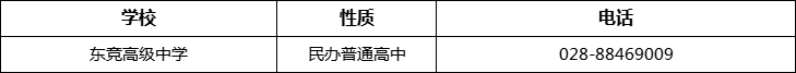 2023年成都市東競(jìng)高級(jí)中學(xué)招辦電話是多少？