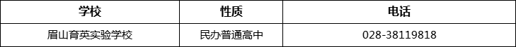 眉山市眉山育英實驗學(xué)校2022年招辦電話、招生電話是多少？